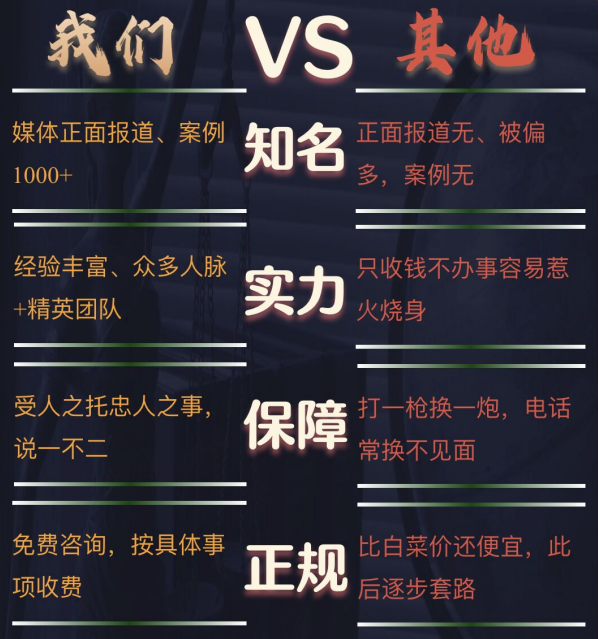 谯城区私家调查公司的费用是多少